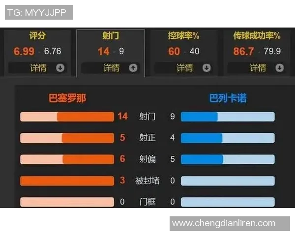 西甲精彩对决西班牙人主场迎战巴列卡诺全场直播解析 西甲精彩对决西班牙人主场迎战巴列卡诺全场直播解析