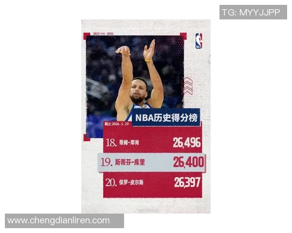 库里复出狂砍39分,逾越乔丹缔造NBA史上榜首神纪录,但勇士输球 库里复出狂砍39分,逾越乔丹缔造NBA史上榜首神纪录,但勇士输球