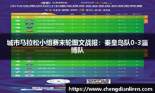 城市马拉松小组赛末轮图文战报：秦皇岛队0-3淄博队