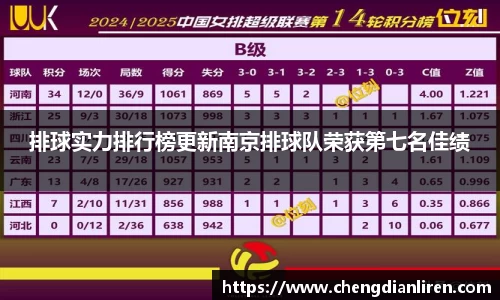 排球实力排行榜更新南京排球队荣获第七名佳绩